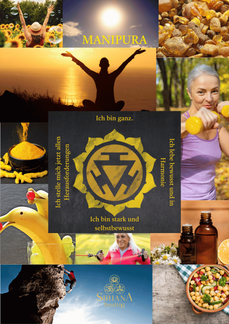 Infografik zum Solarplexus-Chakra mit Symb. Selbstvertrauen, Willenskraft, Heilsteine, Nahrungsmittel und Aktivitäten. Affirmationen